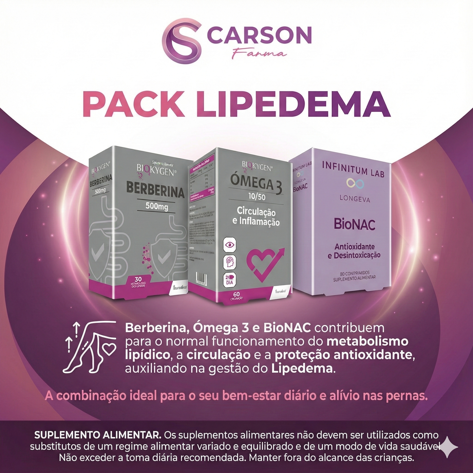 Pack Lipedema