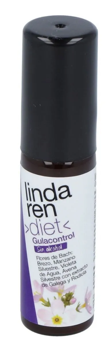 Gulacontrol Spray 20ml